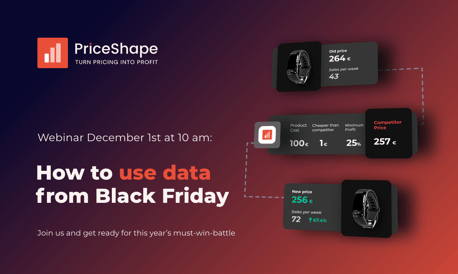 Sådan bruger du data fra Black friday 2022 