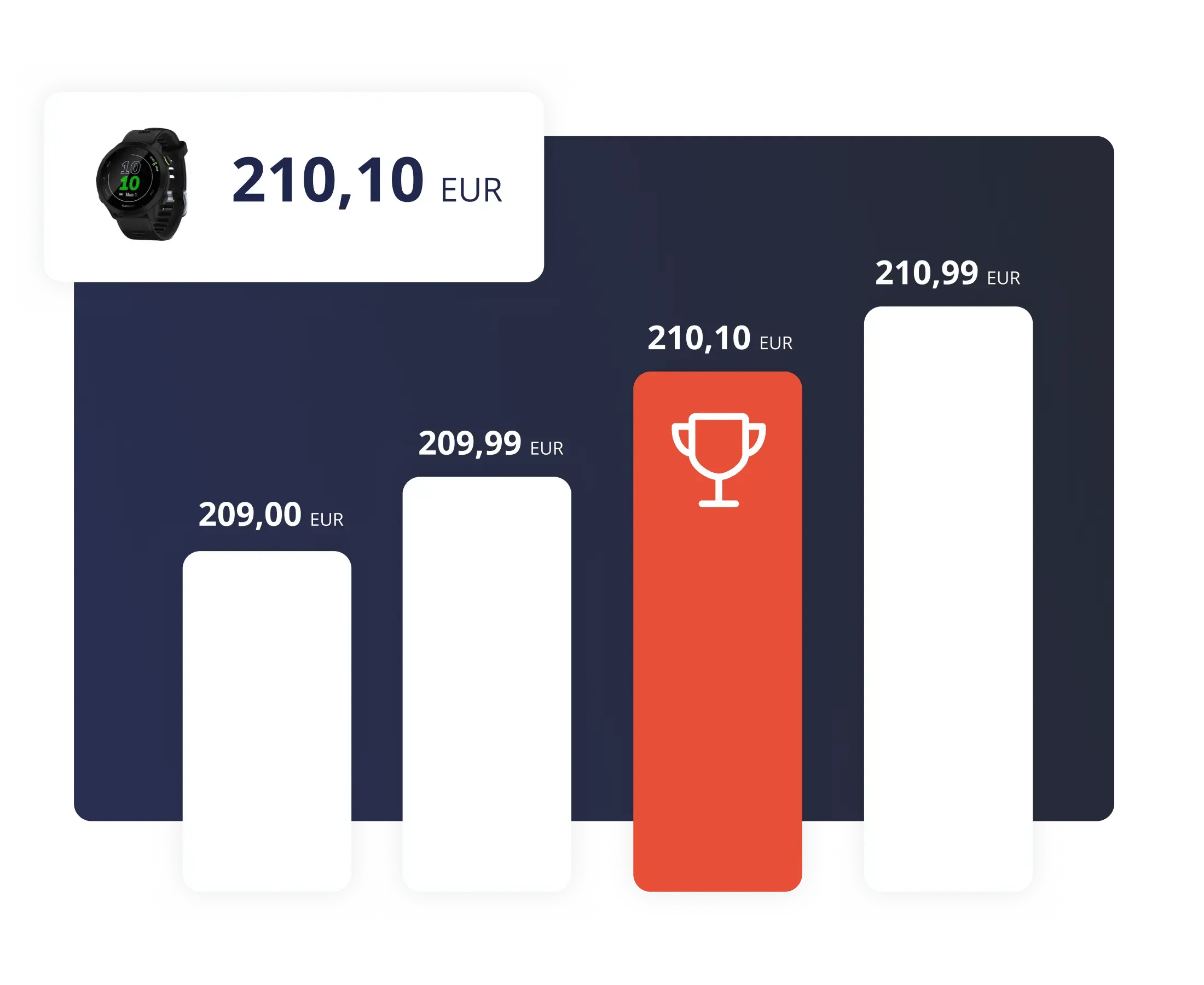 Price_positioning_branding