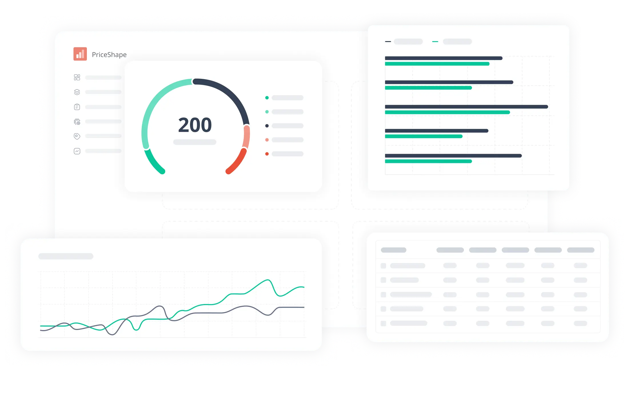 screenshots of data in priceshape