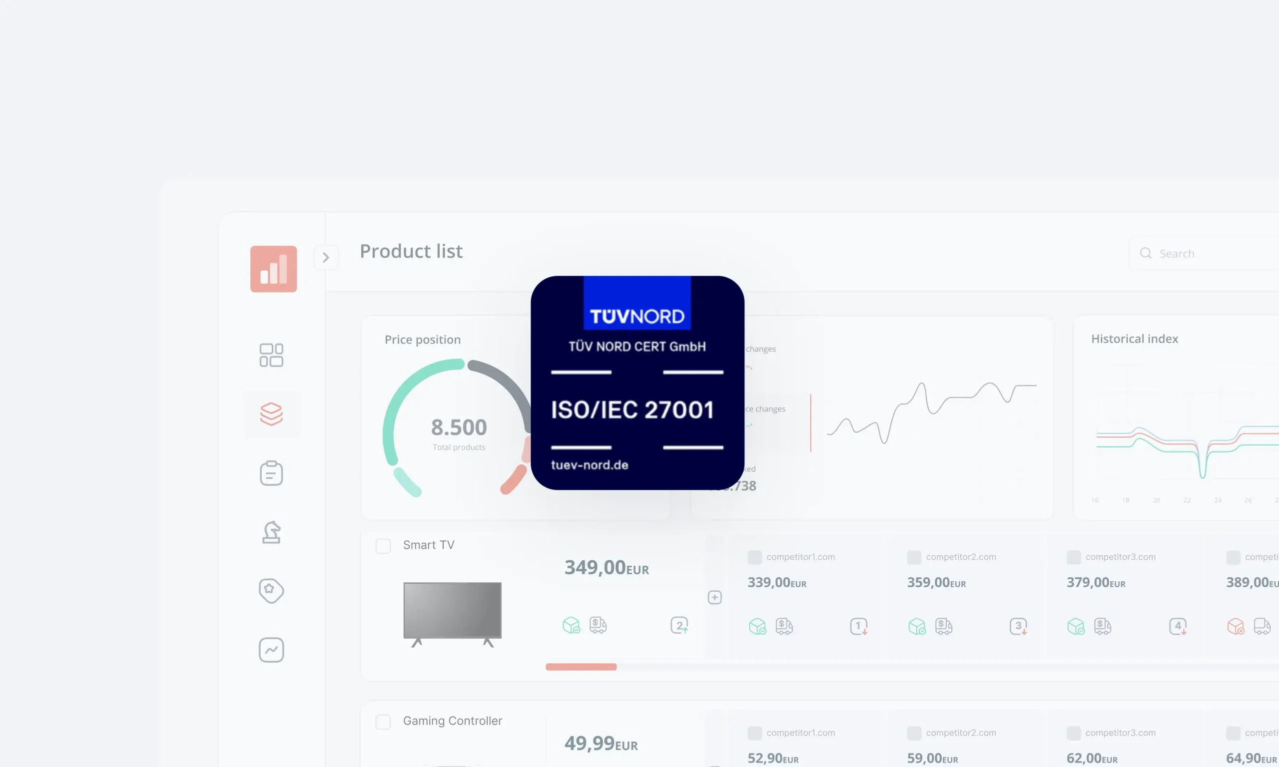 ISO certification badge infront of priceshape platform
