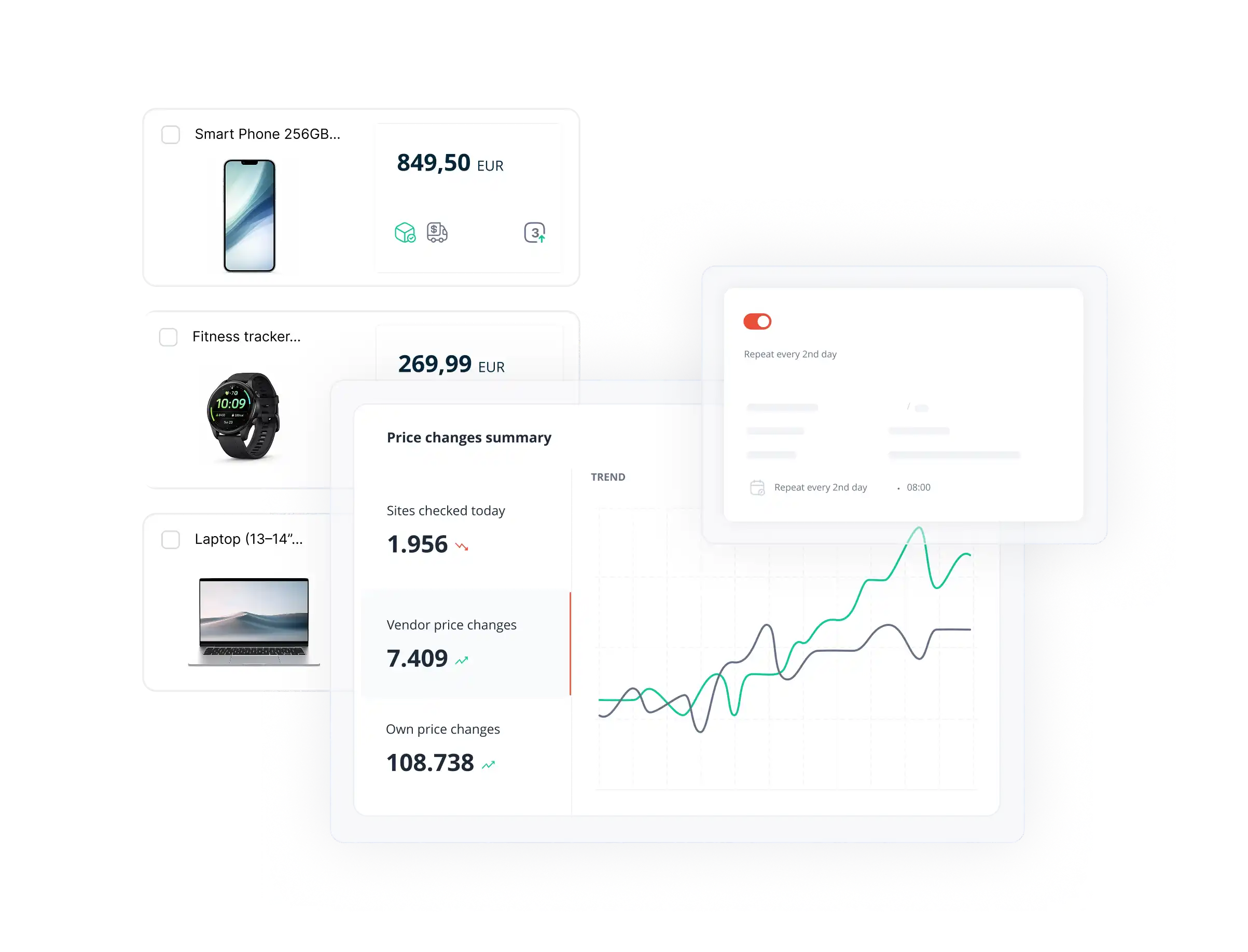 PriceShape price changes summary showing vendor and own price change monitoring with trend data