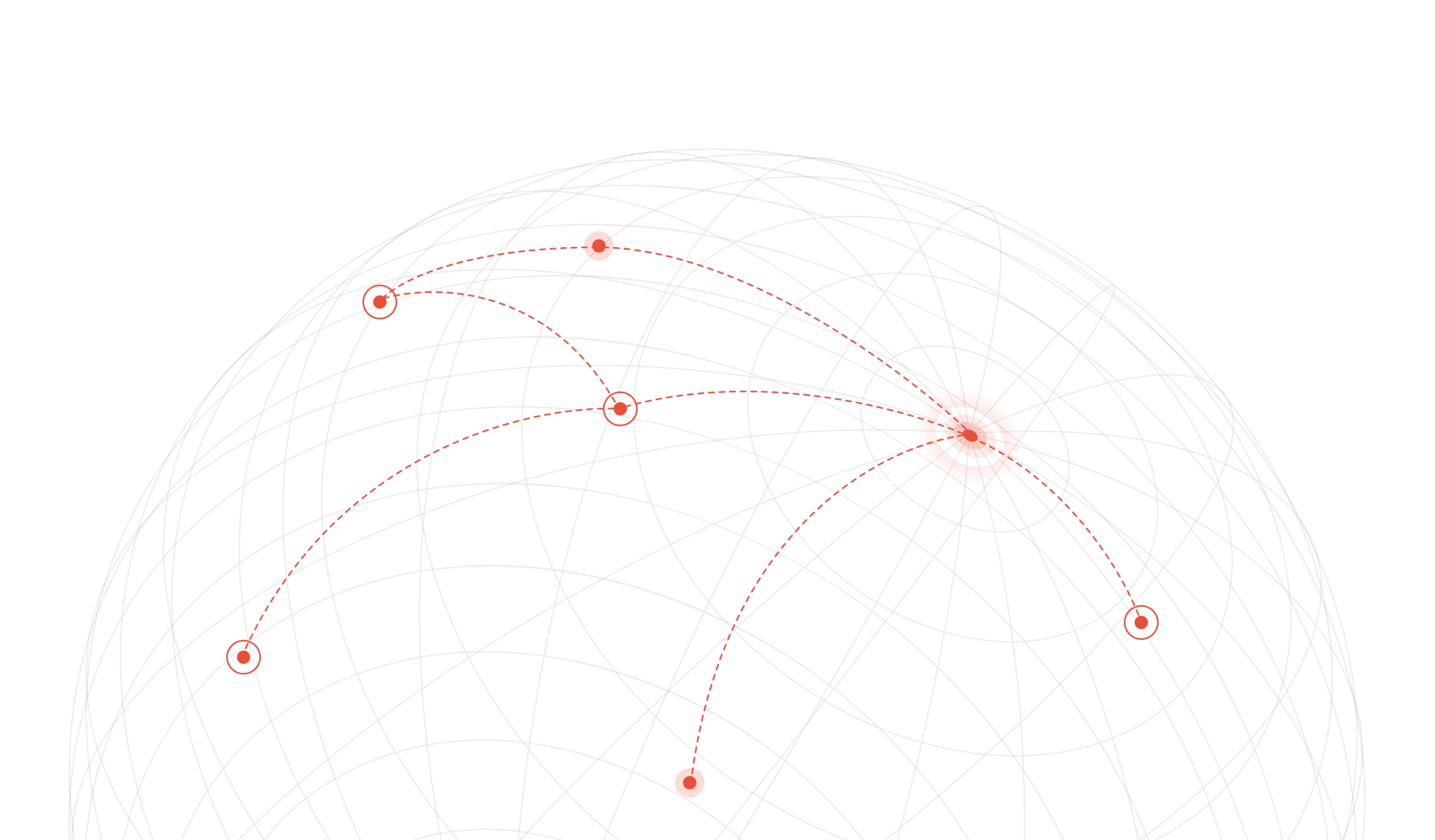 The Globe dot are connected