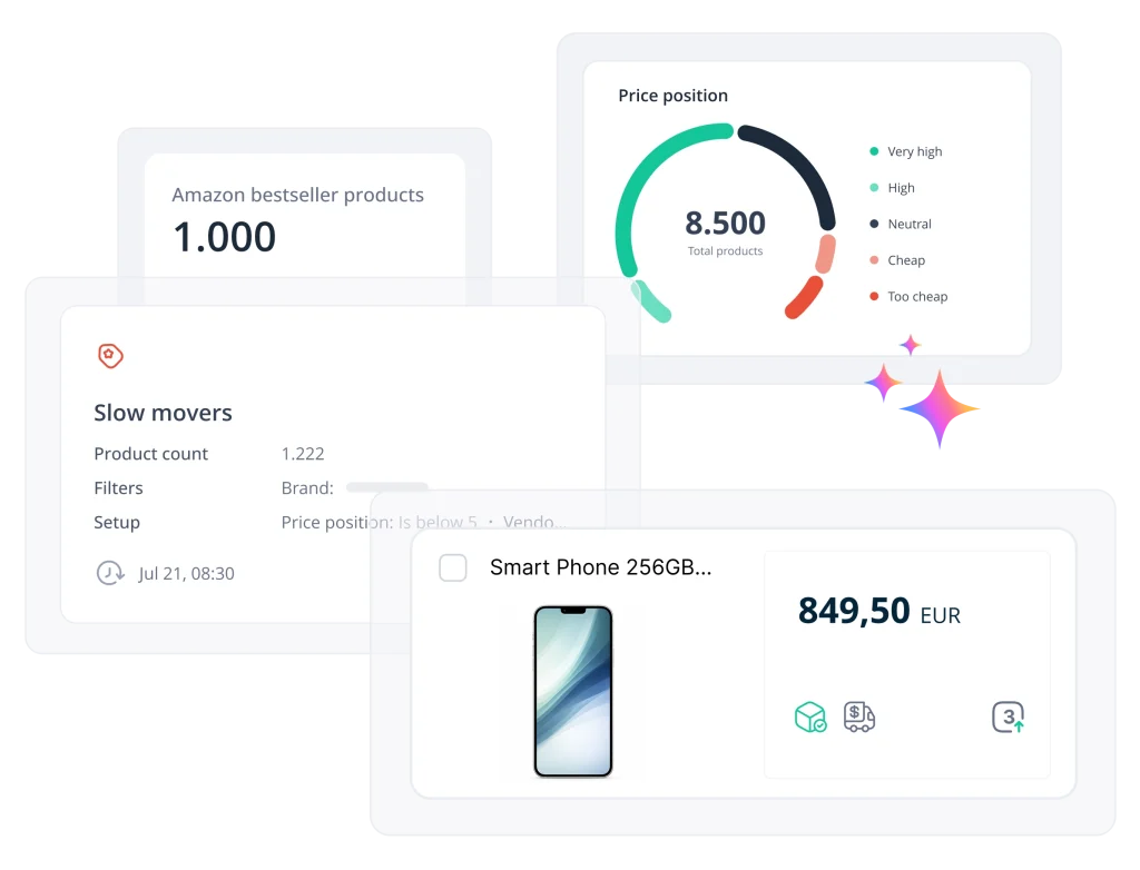screenshot of different product performance kpis inside priceshape